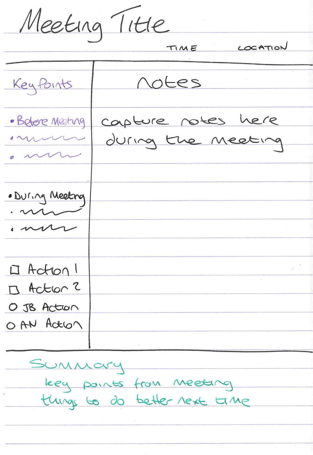 How to take effective meeting notes - Differently Wired