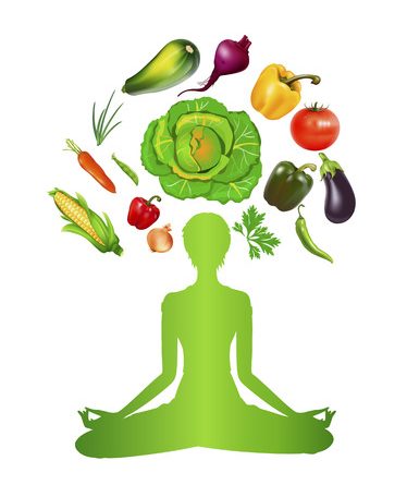 the concept of sports and meditation, vector art illustration vegetable diet and visual power.